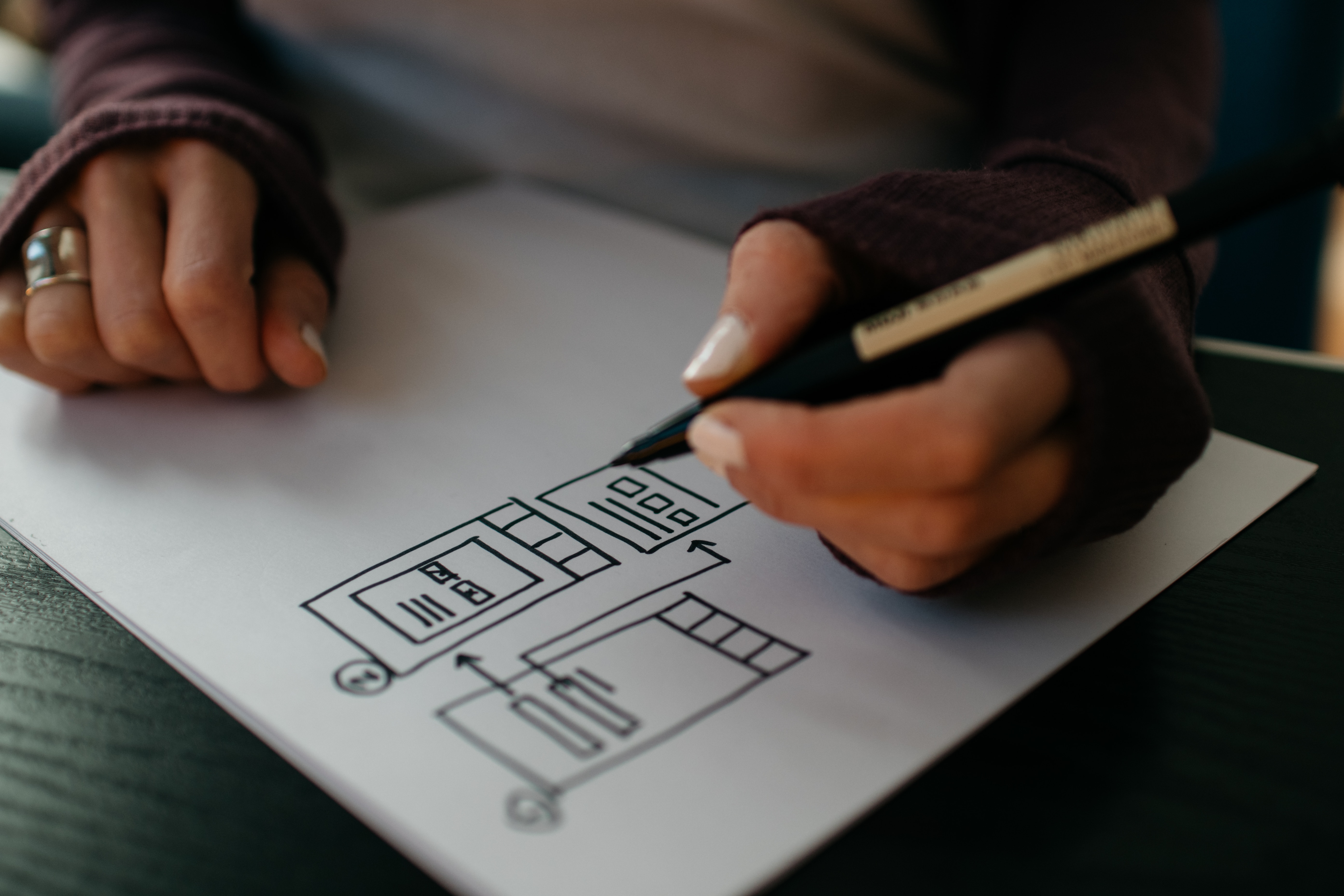 Google UX Design Professional Certificationの受講を始めました！