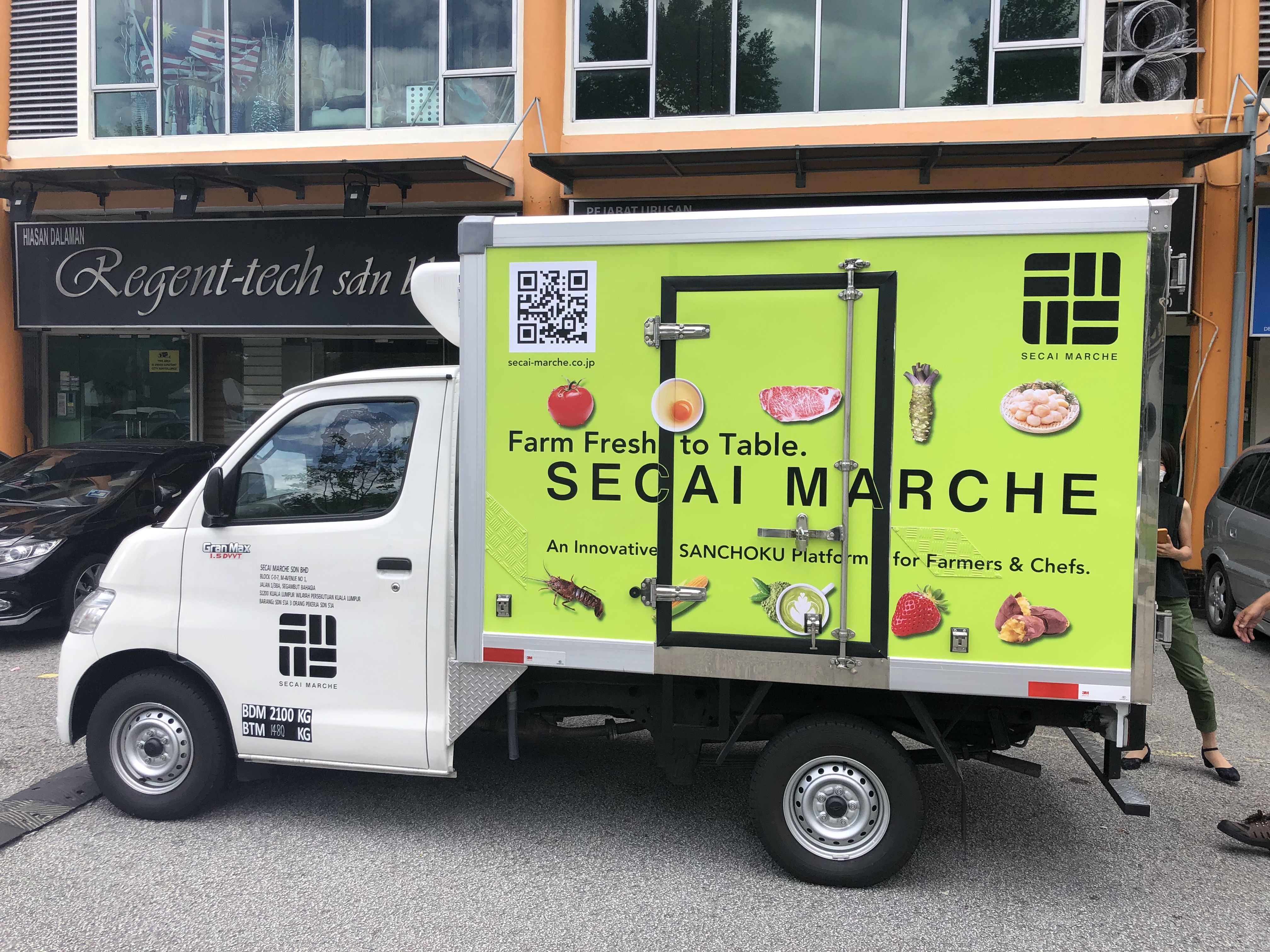東南アジア産直EC「SECAI MARCHE」がRAKUTENなどから1.5億円の資金調達を実施