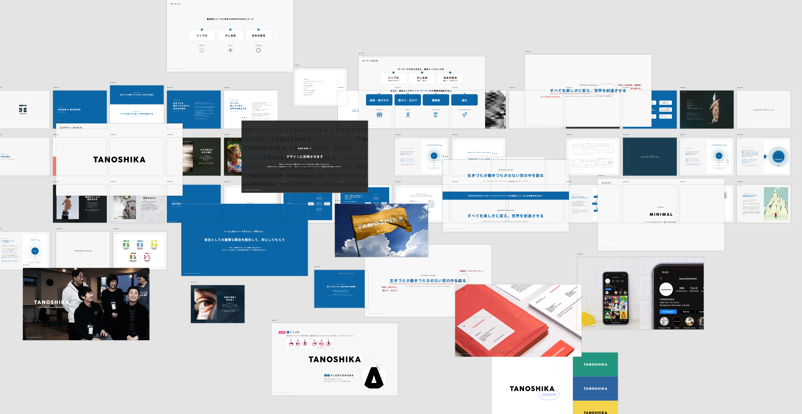 ブランディングについて