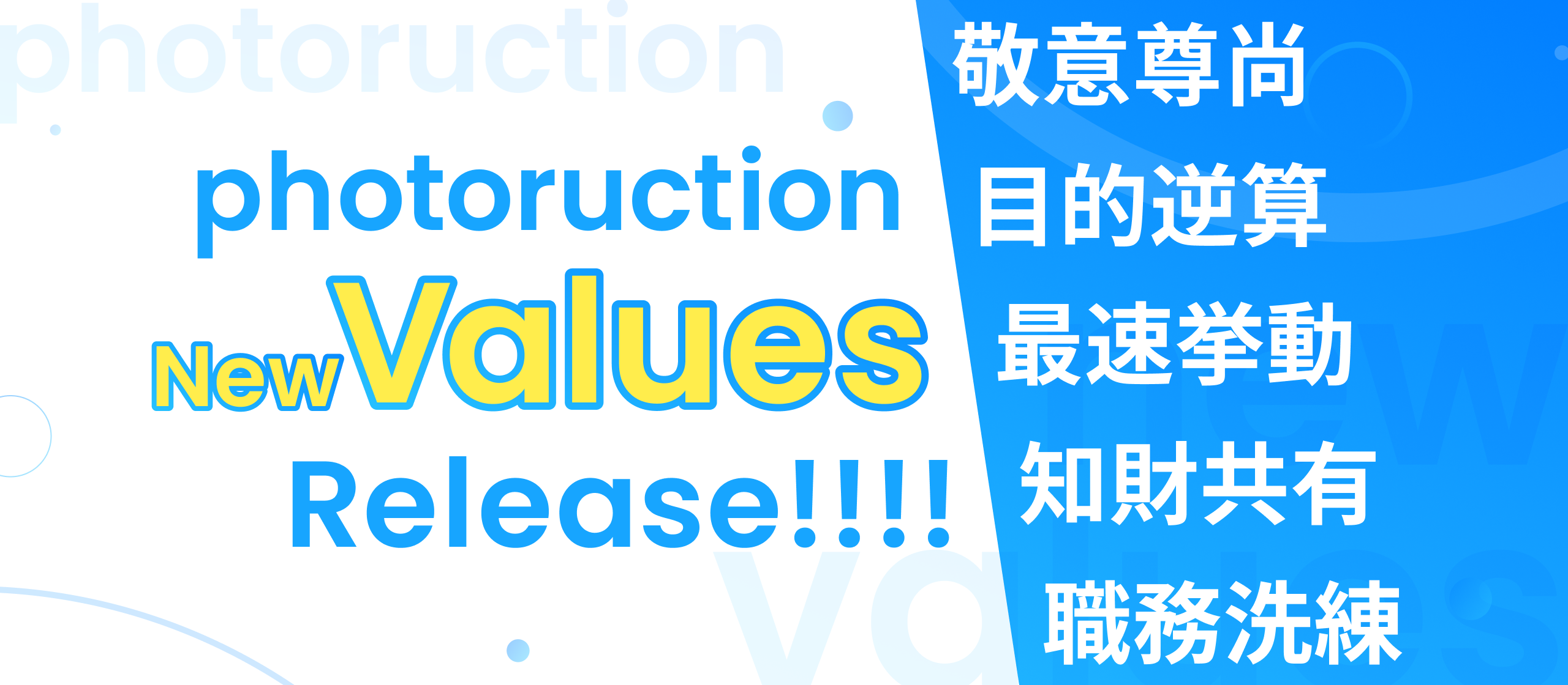 組織を作る5つの価値観。Photoruction Valuesを公開