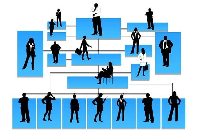 「企業文化」が会社を強くする企業カルチャー
