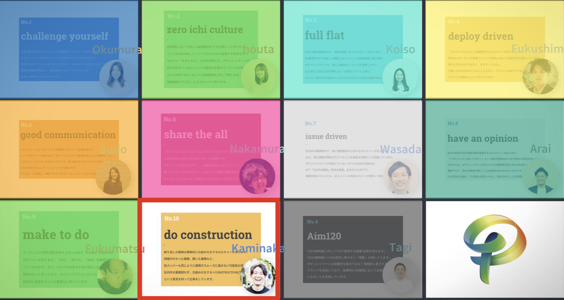 【それって仕組み化できないの？】ポテンシャライトの支援をより強固にするdo constructionという文化とは！
