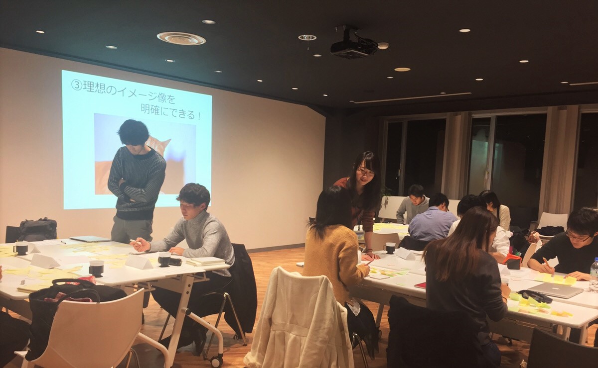 結果報告！学生みんなの自己分析！