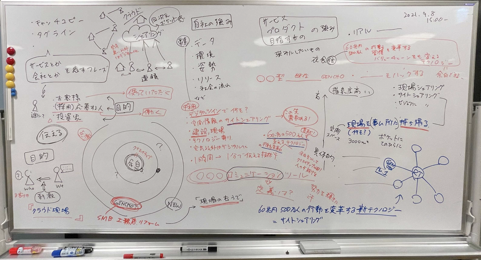 ワークショップ「強力なタグラインを考えよう」