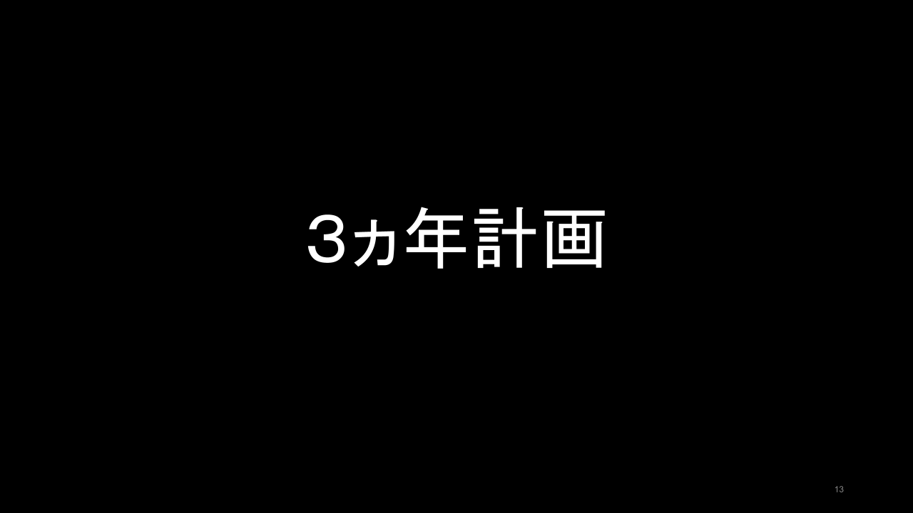 B&B株式会社の教育制度とは！？～未来の自分への投資～
