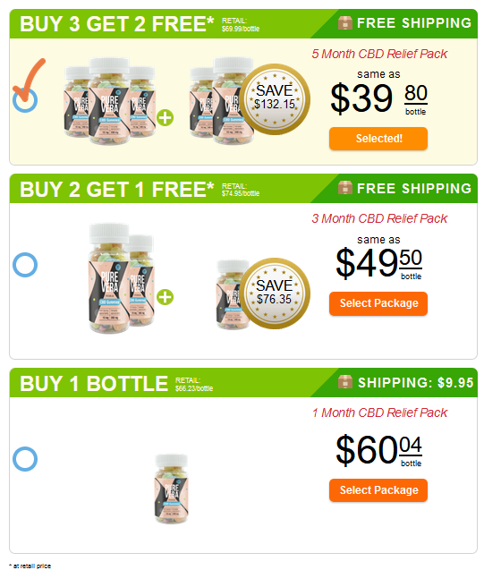 Pure Vera CBD Gummies Fake Or Trusted? Read Ingredients & Benefits!