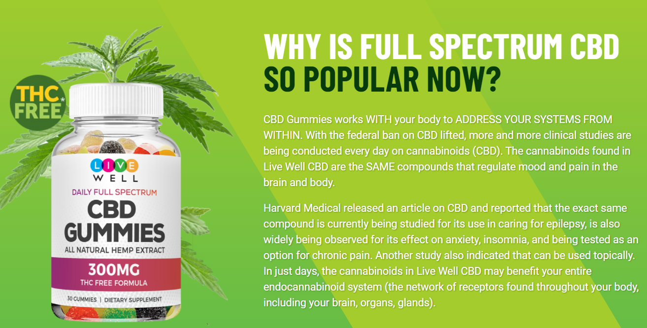 Live Well CBD Gummies Canada: Update, Review, Official Price Here