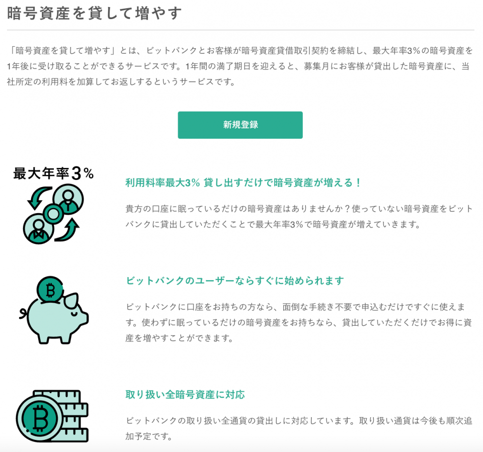 貸して増やす』 by ビットバンク株式会社