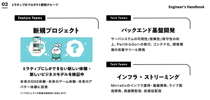 ミラティブの配信に新たな価値を 新規プロジェクトチームの挑戦の軌跡 ミラティブの中の人まとめ