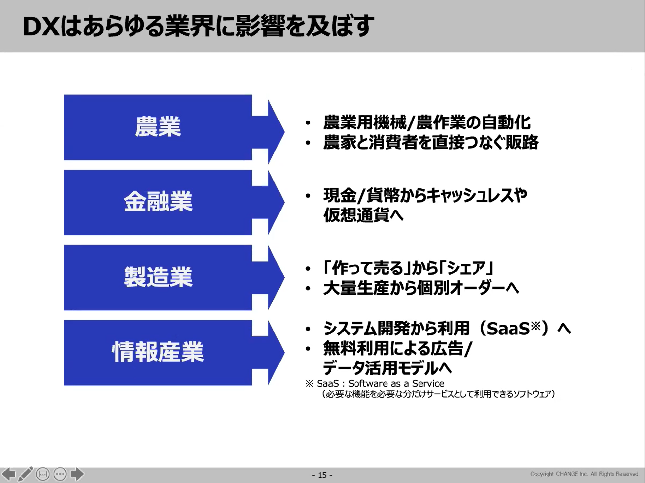 これからの日本経済とdxを語る チェンジ代表福留 トラストバンク会長須永 株式会社トラストバンク