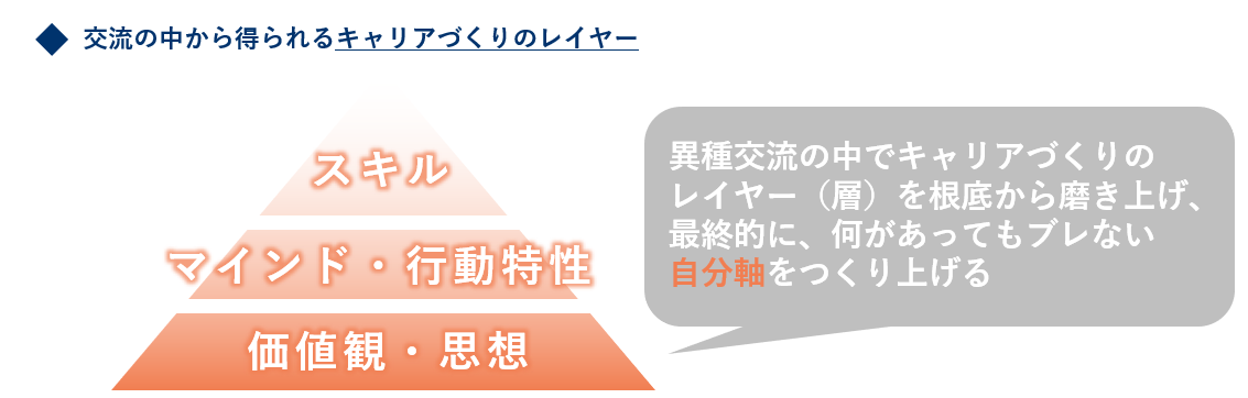 マツコ会議 を運営者としてどう見たか Npo法人newvery