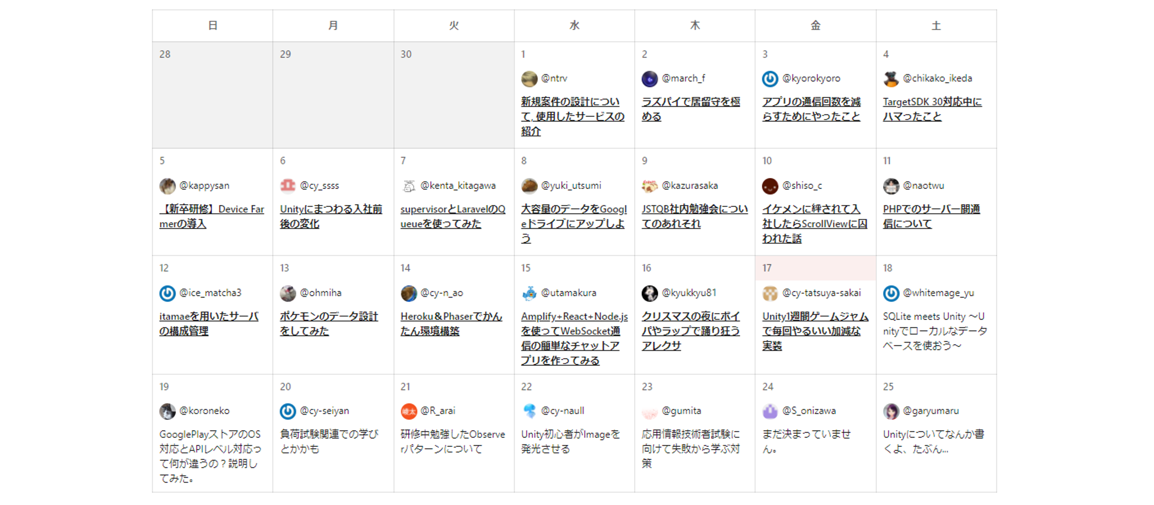サイバード　Qiita Advent Calendar に参加中！