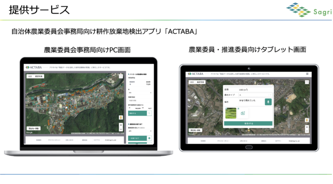 【日経新聞に掲載されました！】日経新聞、朝刊掲載のアクタバが本格稼働。