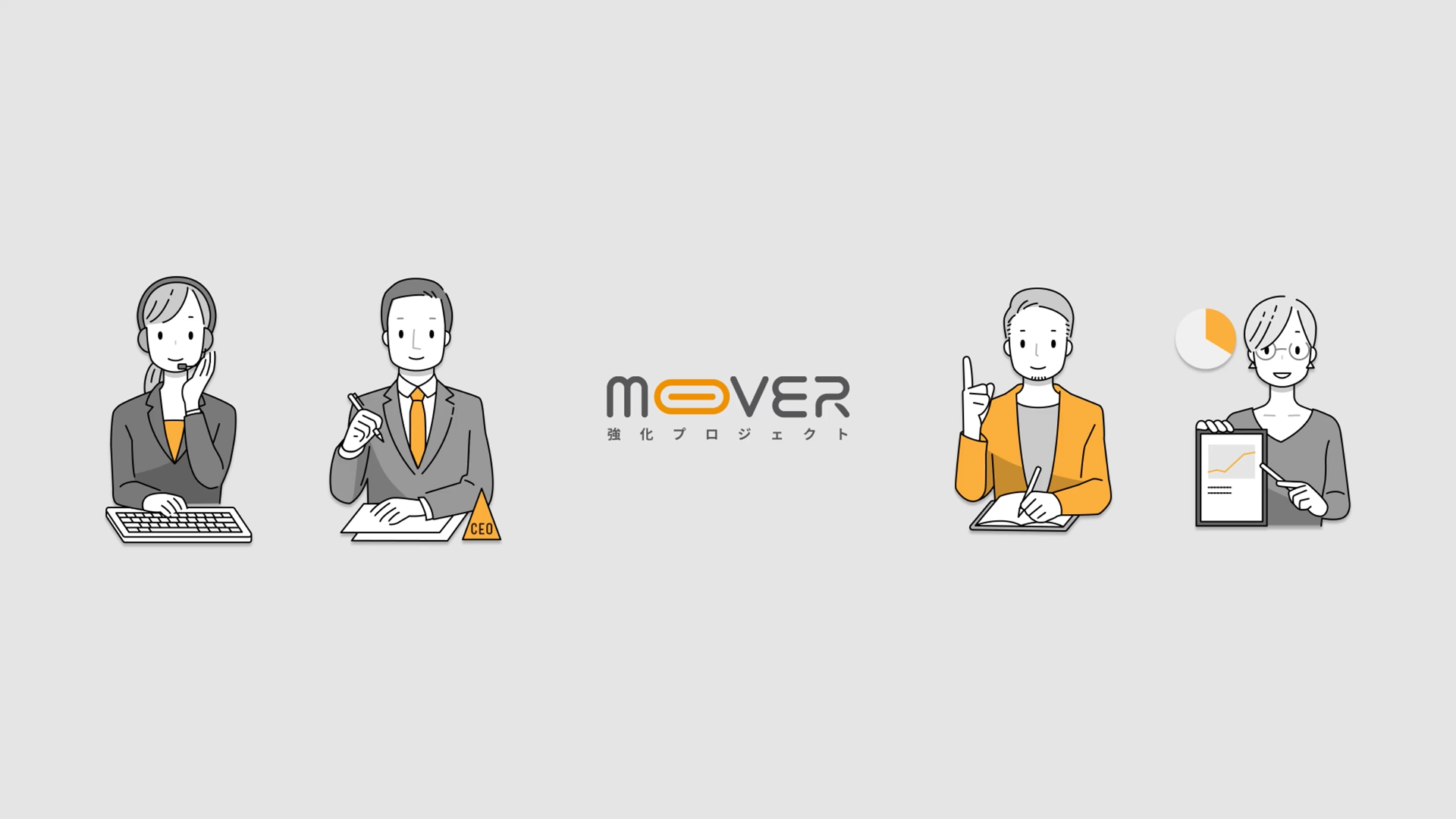 【社内システムMover強化プロジェクト】アイデアをカタチに。　～要件定義編～