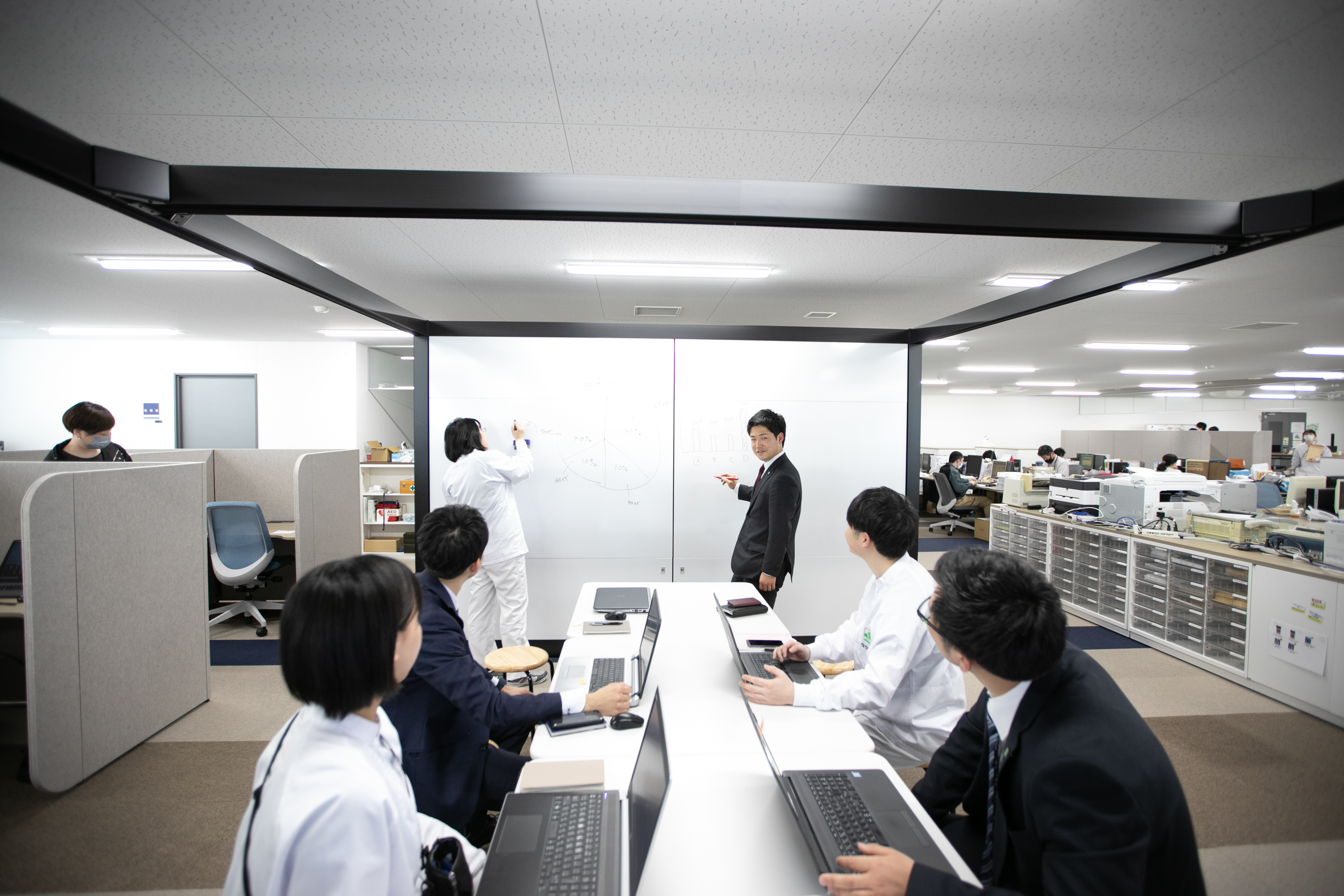 若手が思い描く「タケショーの将来性」