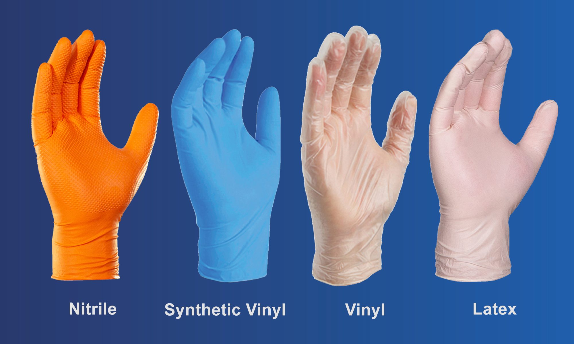 gloves sterile surgical