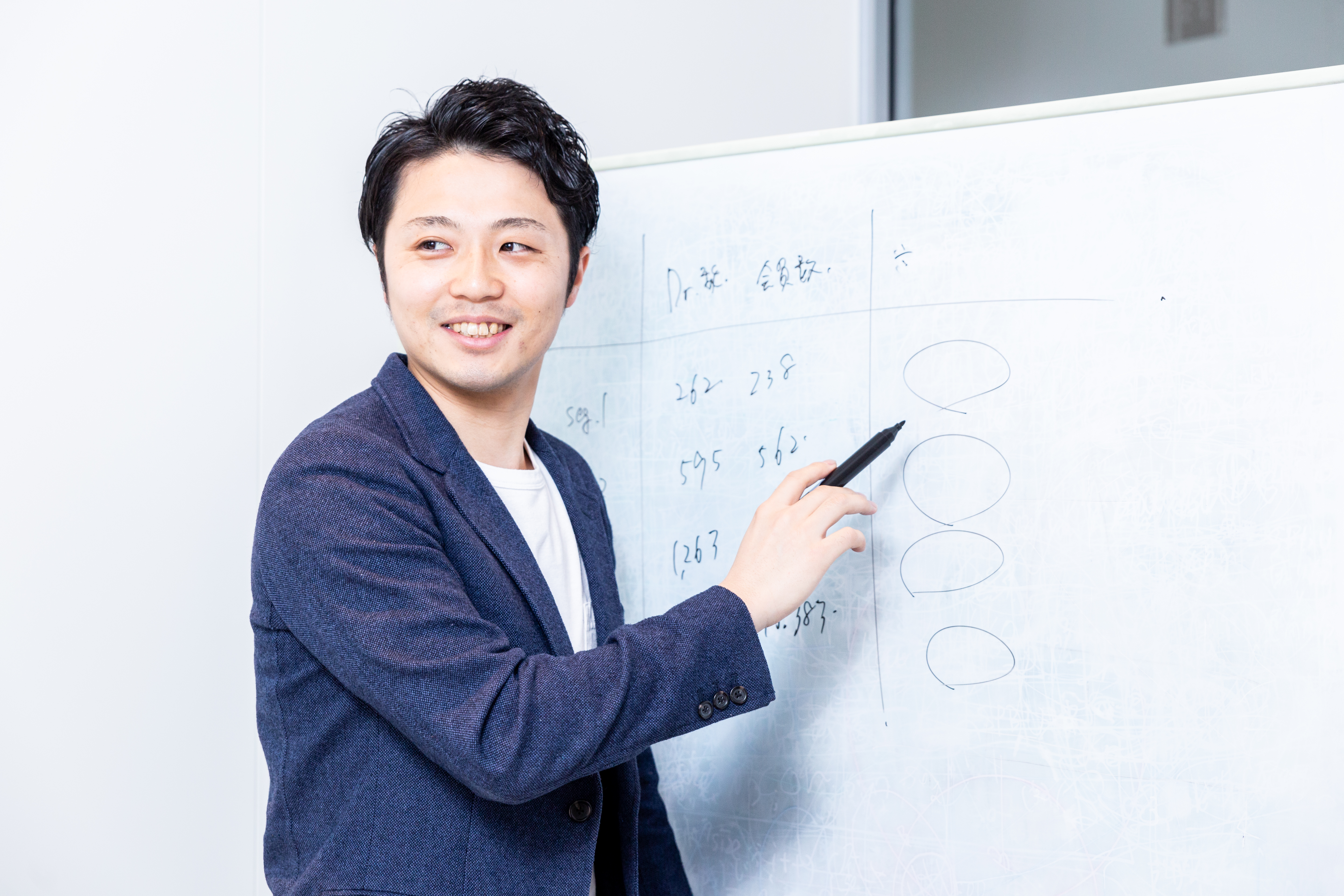エムスリー メディカルマーケティング支援事業 メンバーインタビュー（Yukutakeさん）