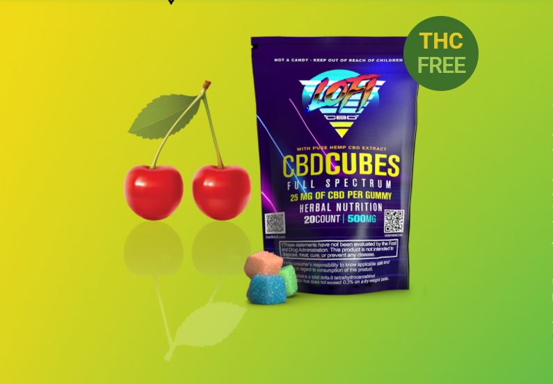 Lofi CBD Gummies Reviews– Scam Or Legit Know Shocking Price