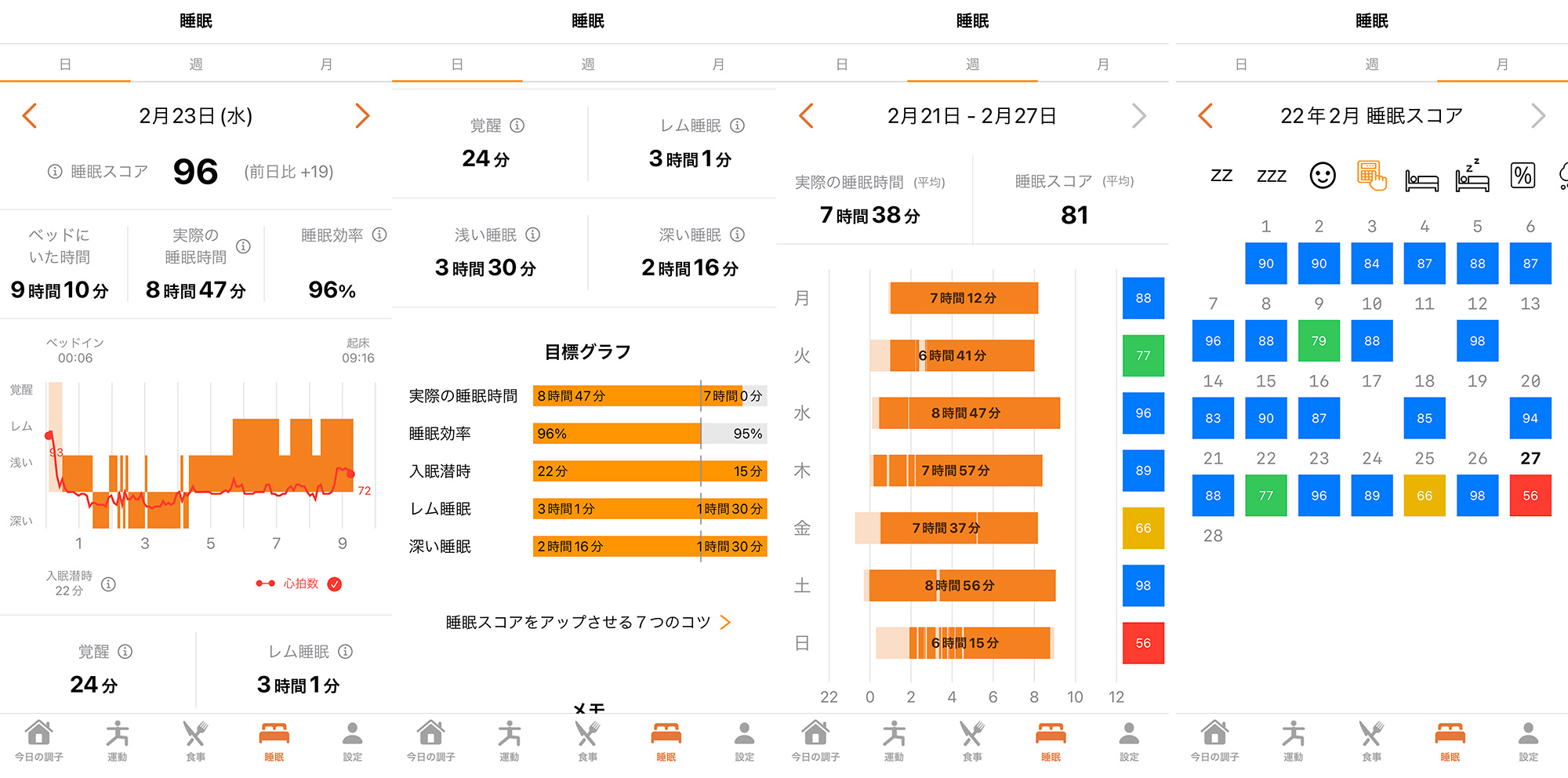 22年2月セルフバンクアプリを先行リリース。そして5月にセルフバンク完全版を公開