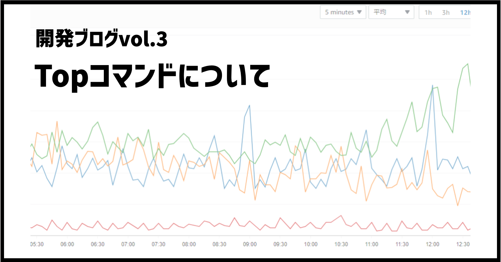 開発エンジニアブログvol.3 【topコマンドについて】 | 冒険社