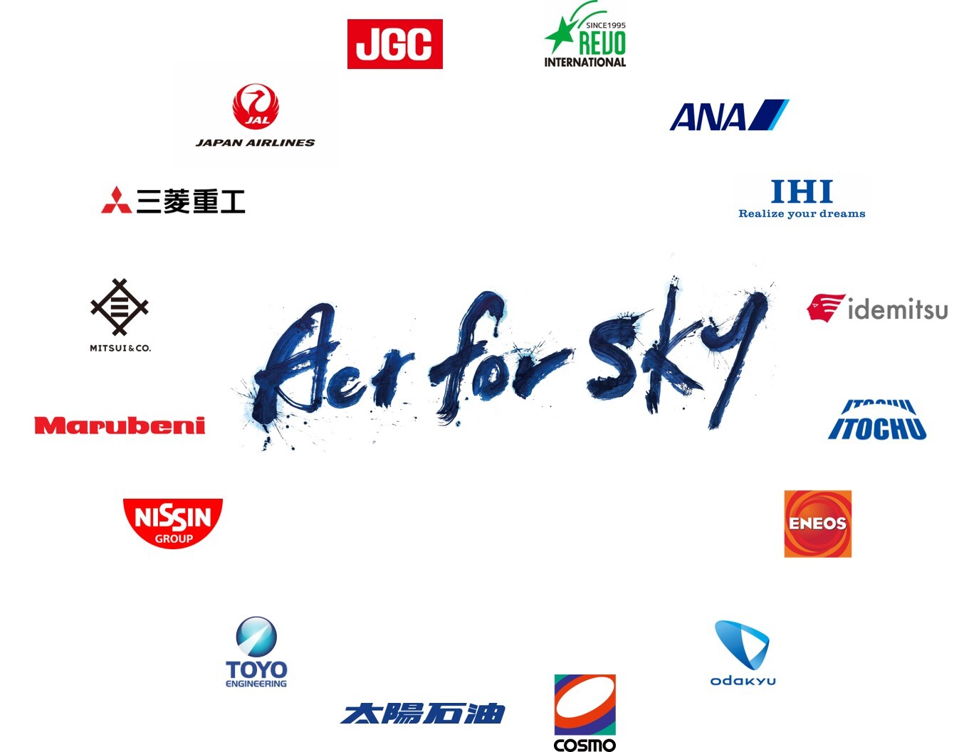 国産SAFの商用化および普及・拡大に取り組む有志団体「ACT FOR SKY」に加盟しました！