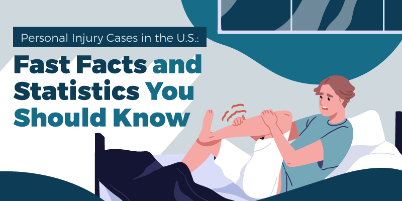 Personal Injury Cases: Fast Facts & Statistics One Should Know
