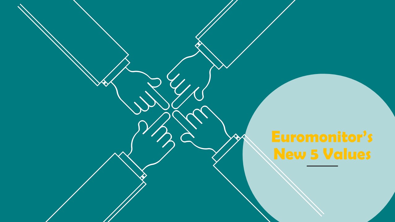 【祝創業50周年】ユーロモニターが心がけること