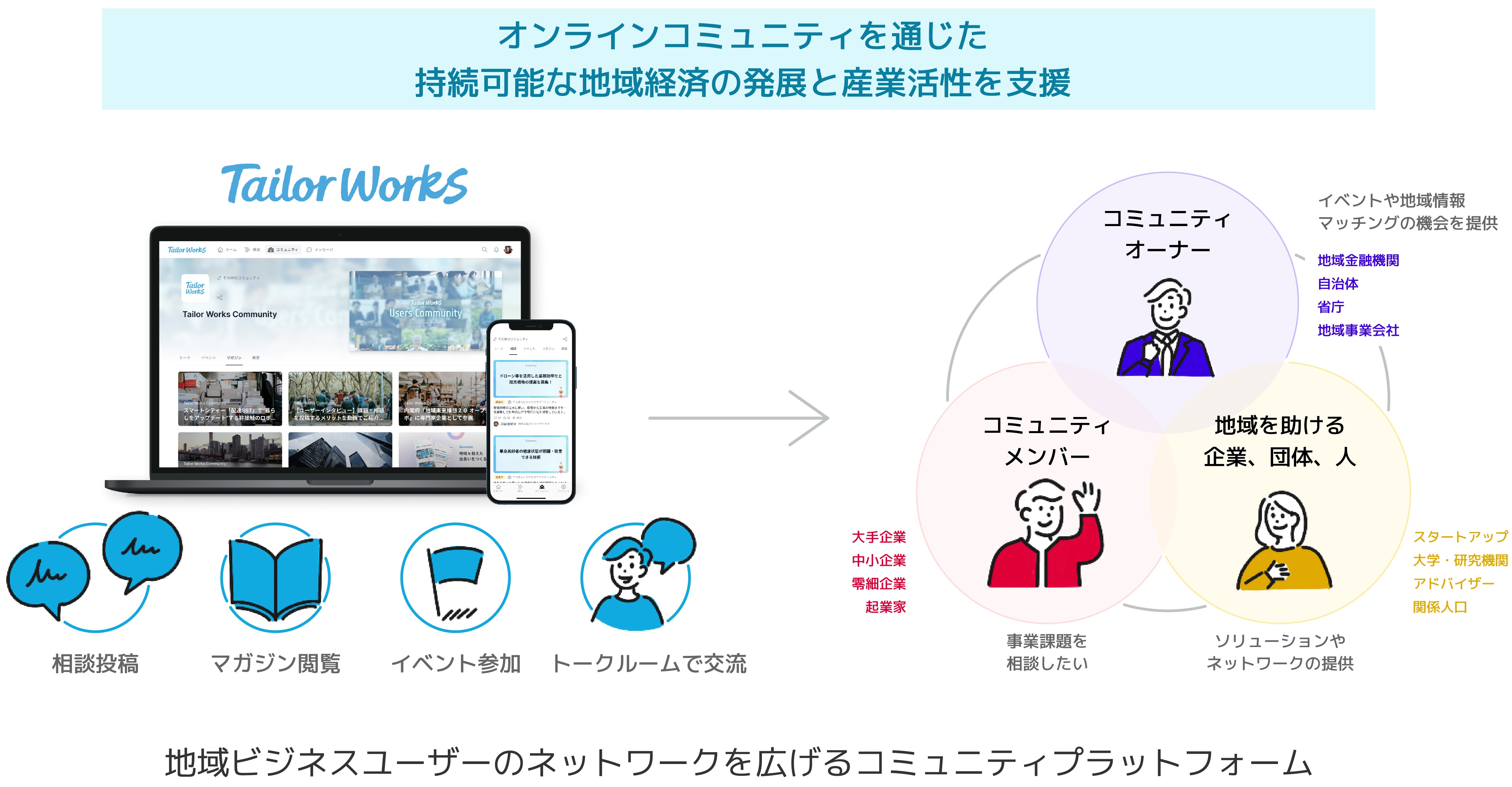 【プレスリリース】テイラーワークスが第三者割当増資を実施　全国の地域産業活性支援を加速