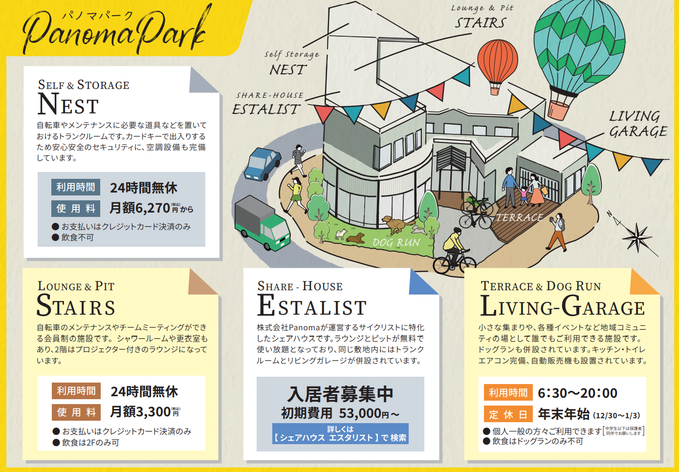 調布にPanomaPark　OPEN！