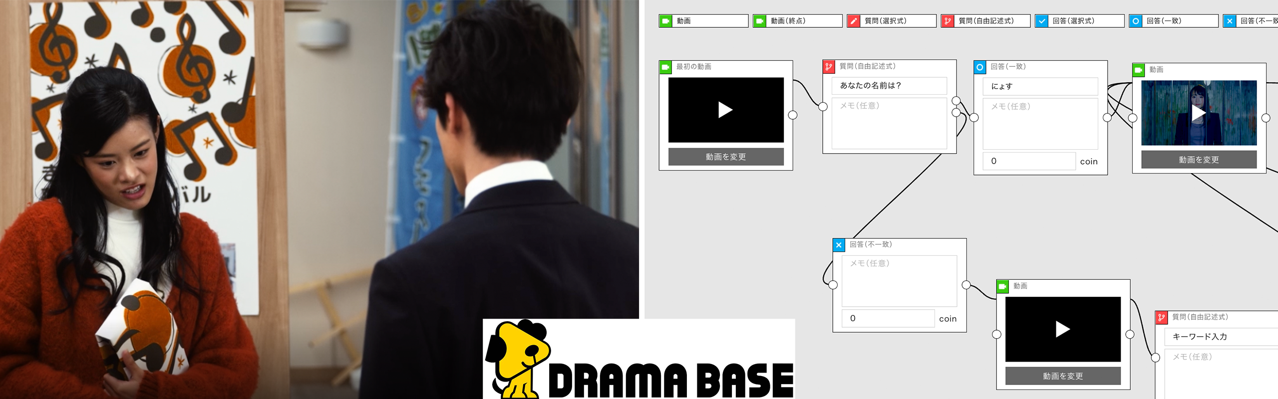 プロダクト紹介：インタラクティブドラマPF「DRAMA BASE」