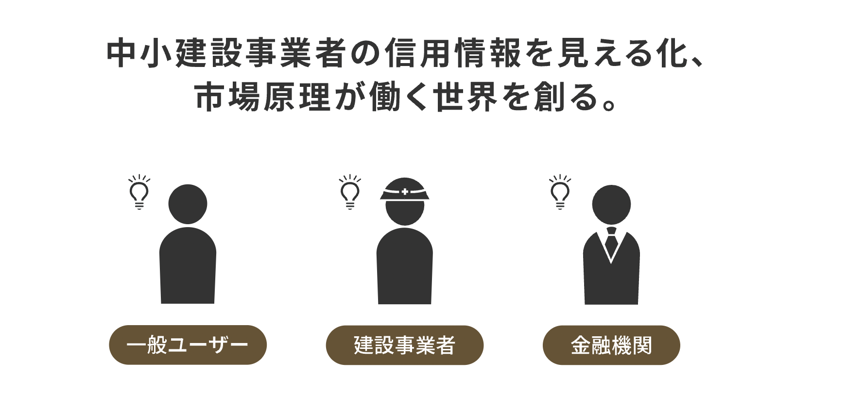 建設業界の「信頼性」を可視化する！　リフォームのマッチングプラットフォーム「リフォマ」についてご紹介