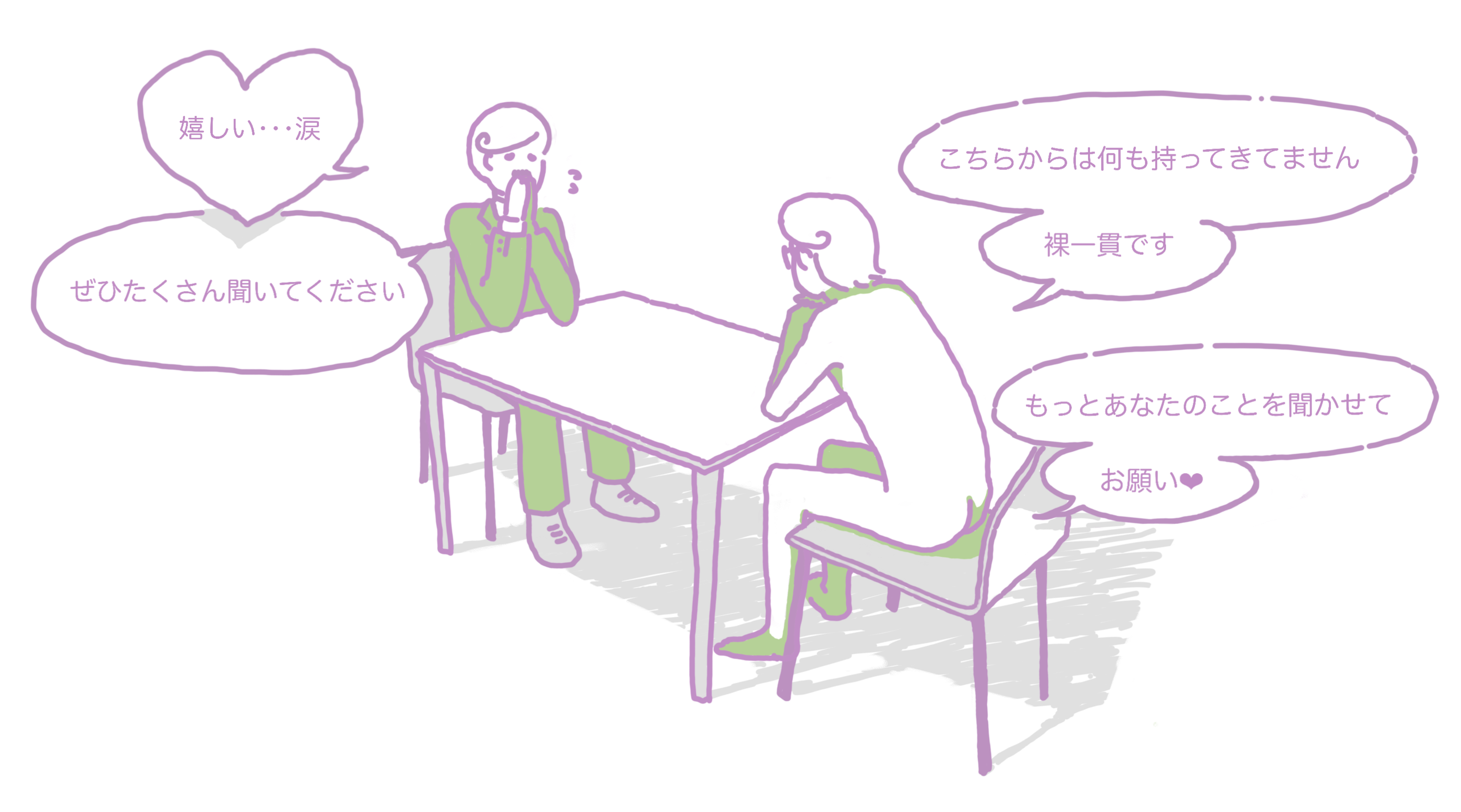 初対面こそ自社のアピールに固執しない。
