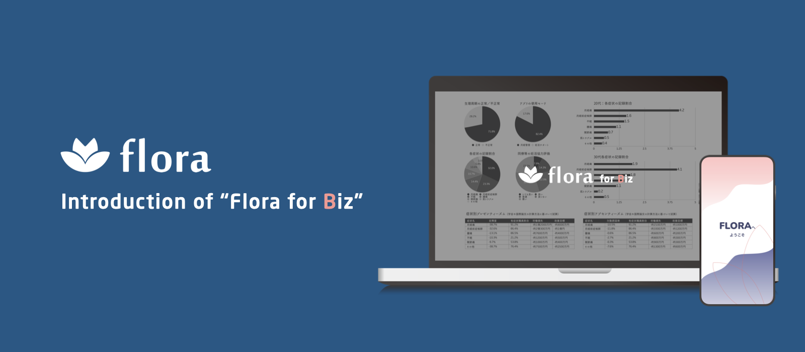 事業紹介：Flora for Biz（福利厚生サービス）
