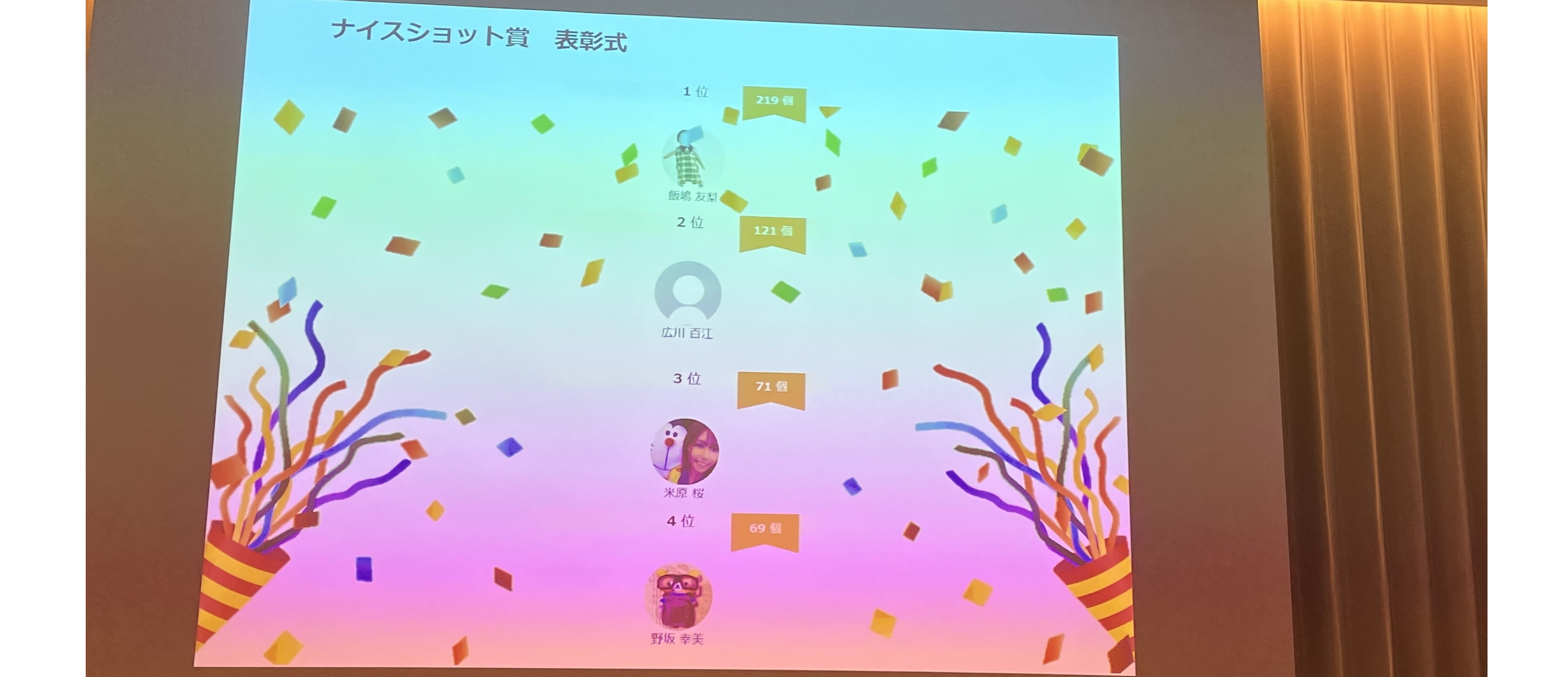3ヶ月に1度、3万円GET！！？？ゴルフライフ独自の表彰制度・ナイスショット賞🏌️‍♀️⛳