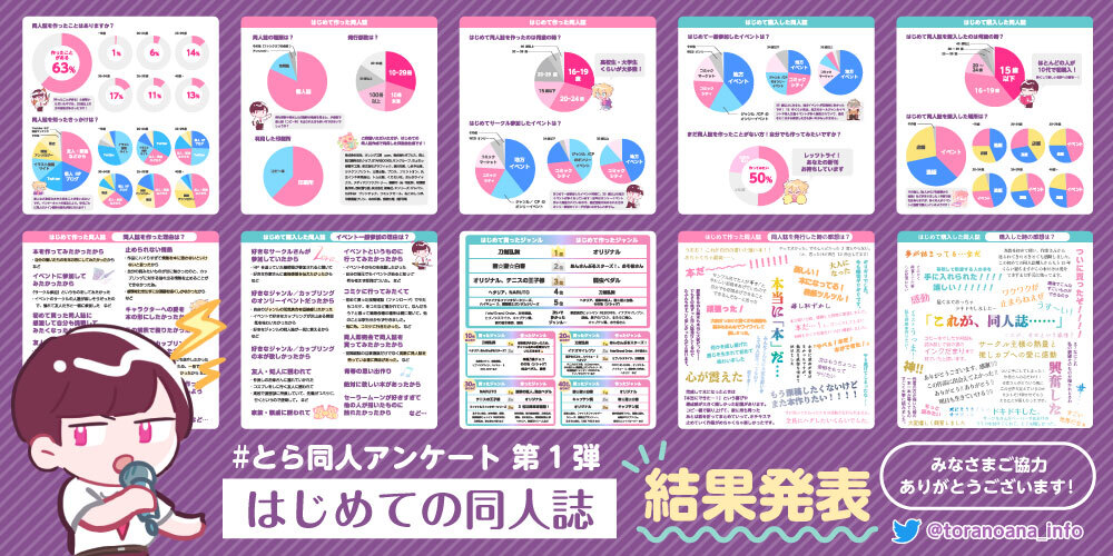 とら同人アンケート🐯「はじめての同人誌」を実施しました（結果発表）