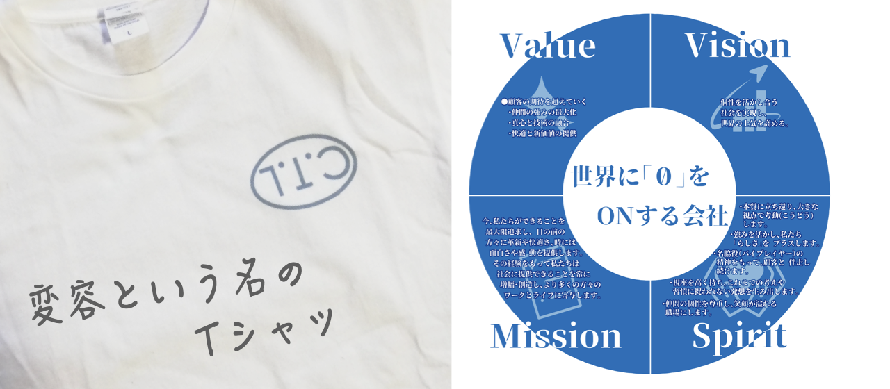変容という名のTシャツ