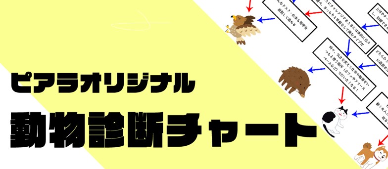 【動物診断】ピアラ全社員に診断をしてもらったら、会社の特徴が見えてきた