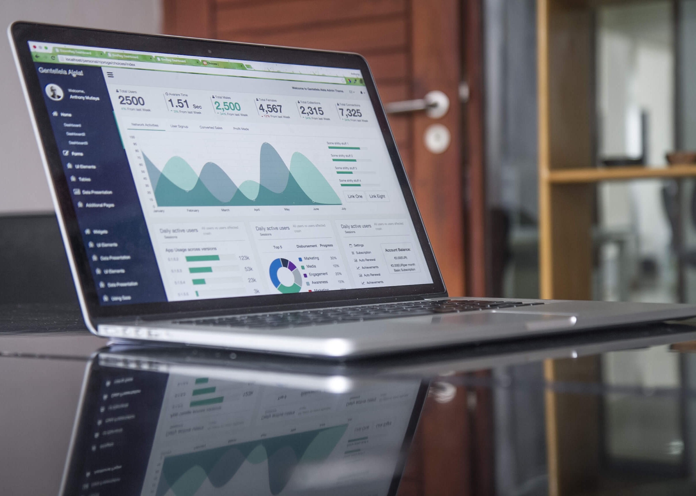 PowerBI 「契約期間」データの残高推移を可視化したい②