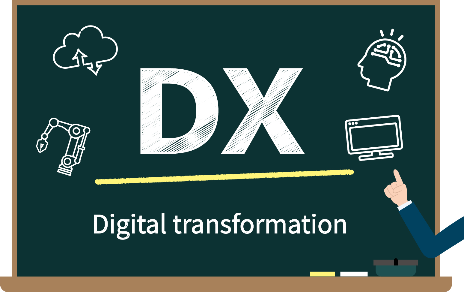 【第１回】 ２つのデジタル化−Digitization（デジタイゼーション）とDigitalization（デジタライゼーション）、そしてDigital Transformation