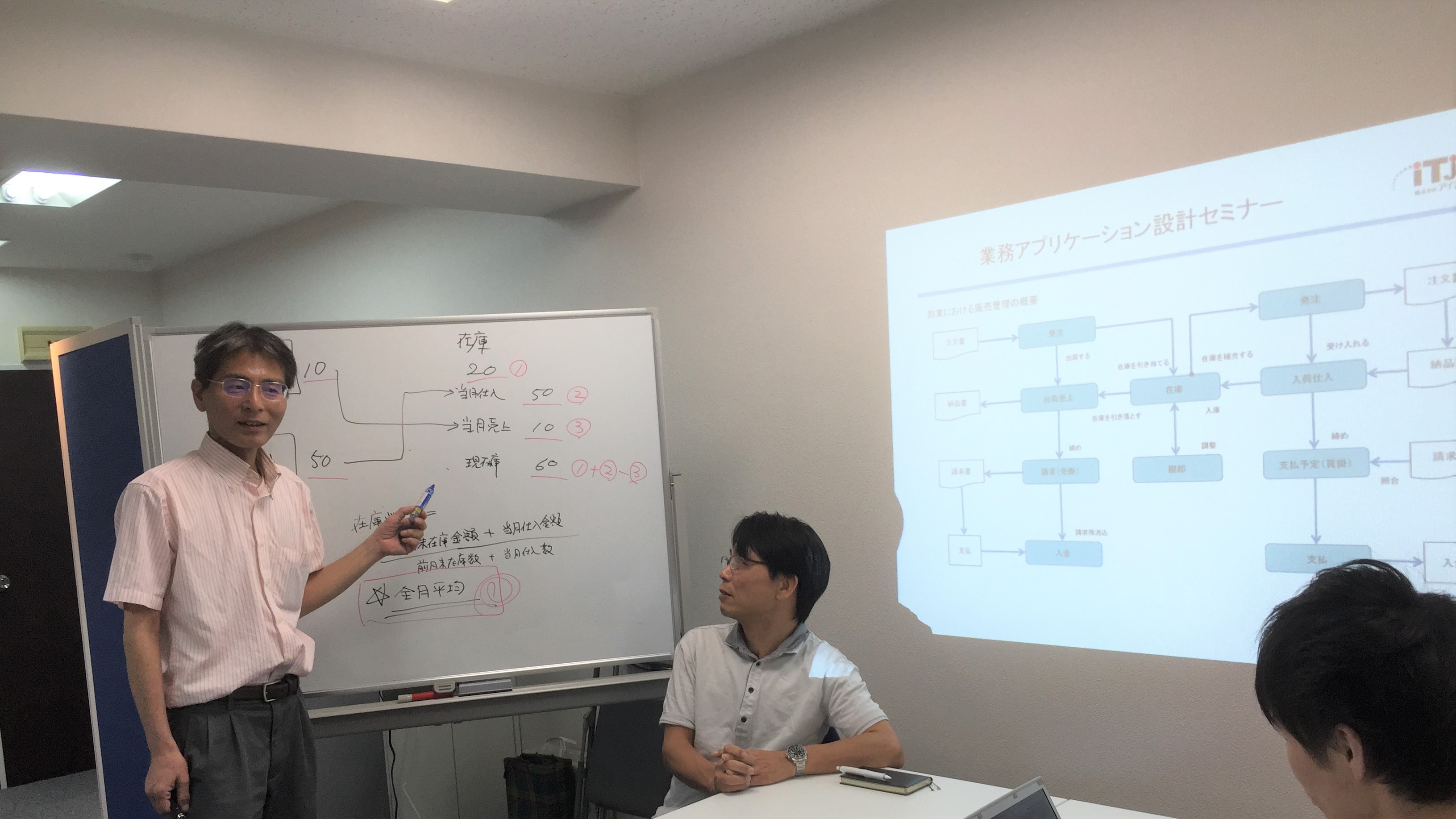 キャリアアップに理解を！！