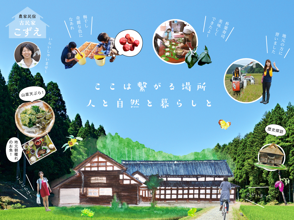 農家民宿　古民家こずえ