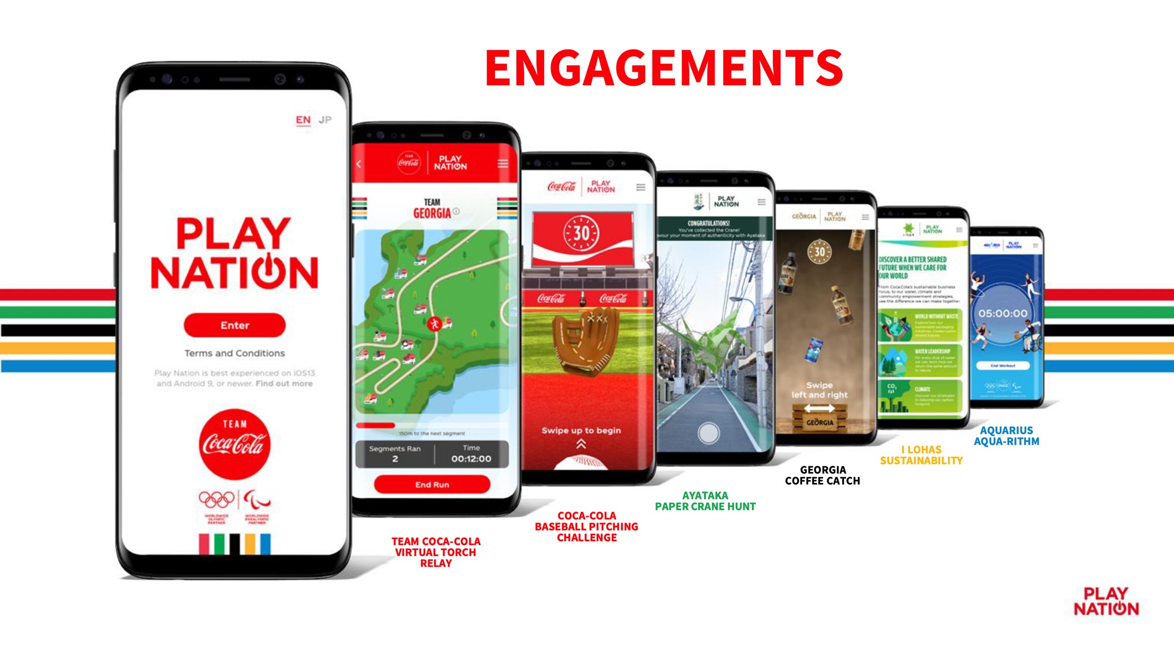 More than 3 Decades of Excellence