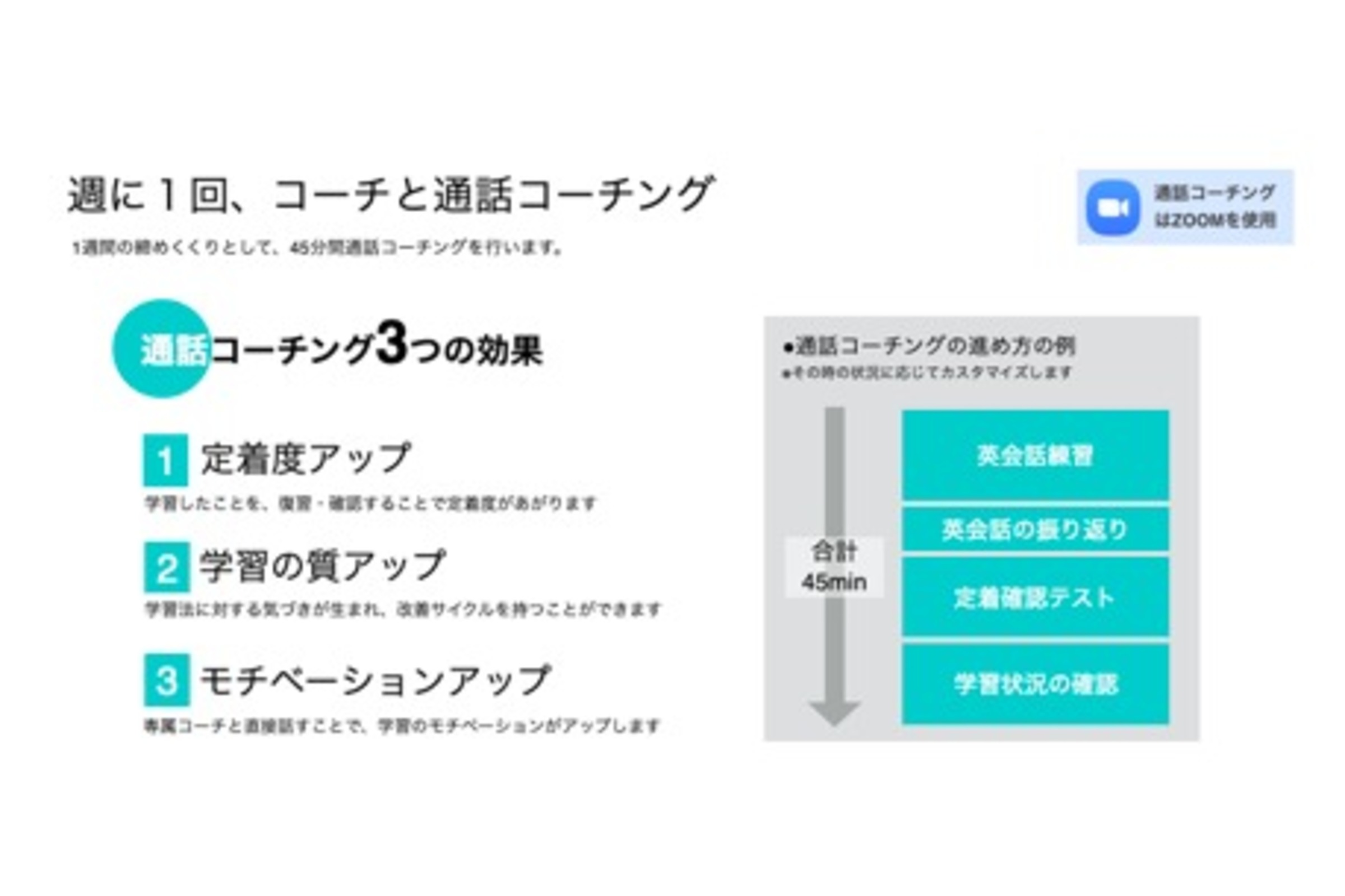 話せる英語力は 1日1時間で手に入る やる気を12週間キープ スピークバディ パーソナルコーチング オンライン英語コーチ