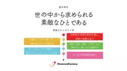 基本理念として世の中から求められる素敵な人であるための「素敵なひとの5カ条」を掲げています。