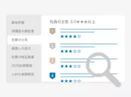 OpenWork独自の会社評価指標から求人検索