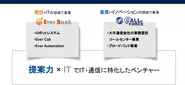 Ever Bankでは「電話×IT」の領域で事業をすることで、グループ全体として「IT・通信」に特化したベンチャーを目指します！