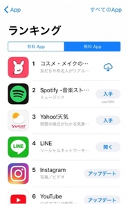 AppStore無料総合ランキング1位を獲得（※アプリアイコンはリニューアル前）