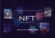 NFTマーケットプレイス【http://nft.80and.co/】