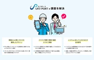 UNI-PORTが課題を解決！