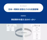 つばさホールディングスの事業の仕組み。２つの側面からグループ全体の価値向上を目指します